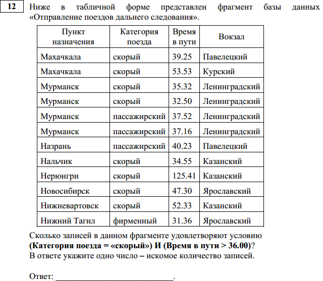 Решение 12 задания ОГЭ-2016